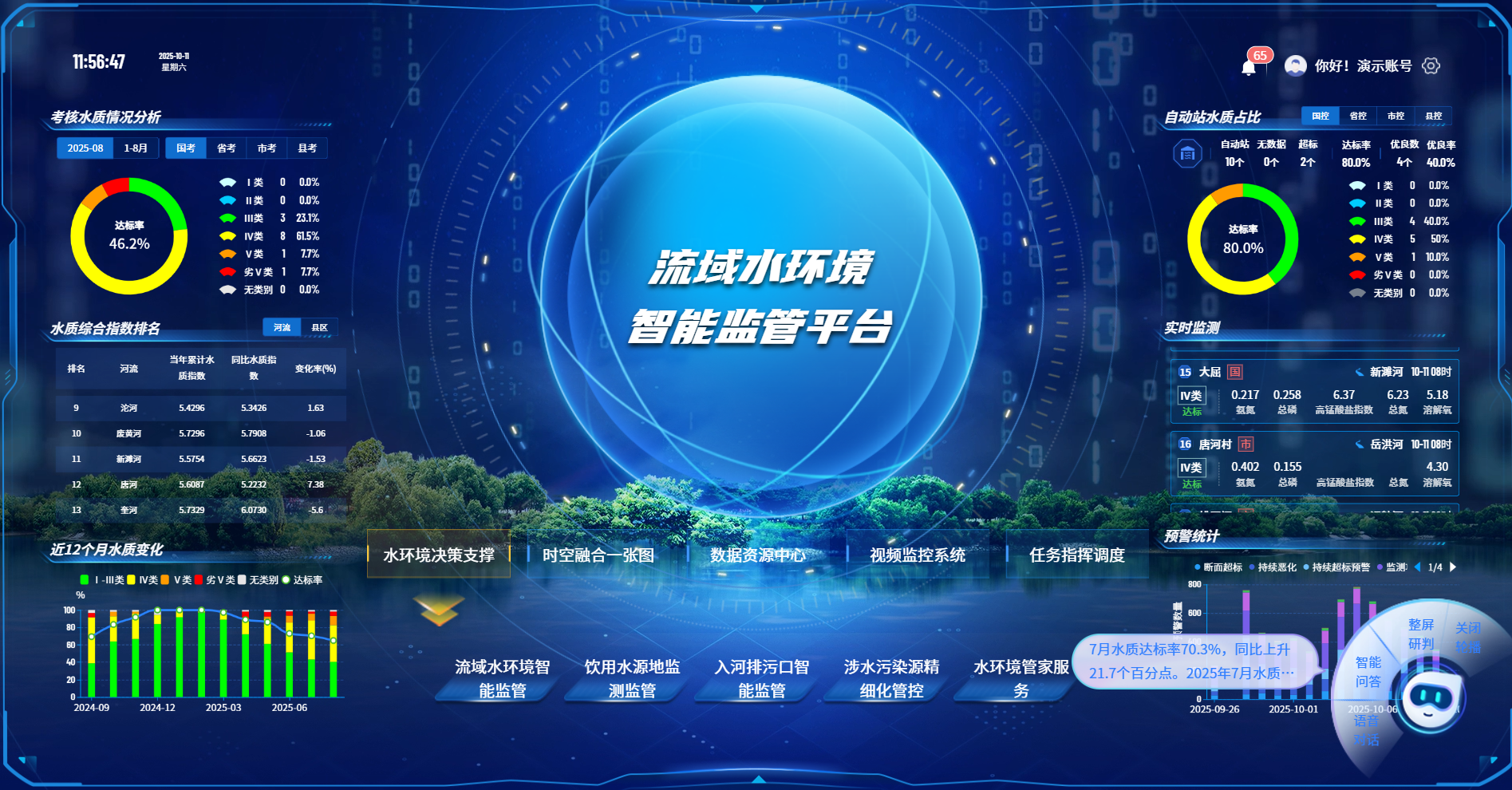 流域水环境首界面.png