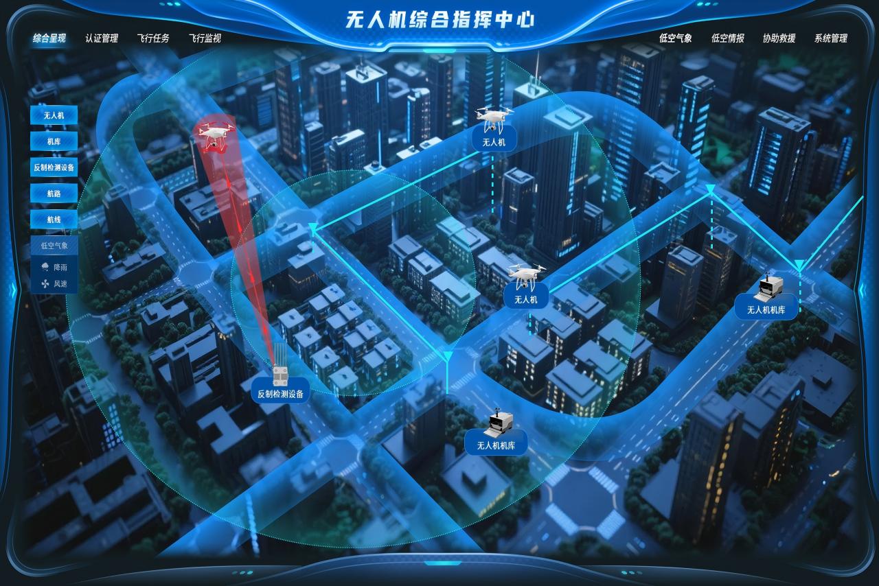 低空反制防御.jpg 低空反制防御.jpg